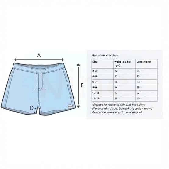 Gap